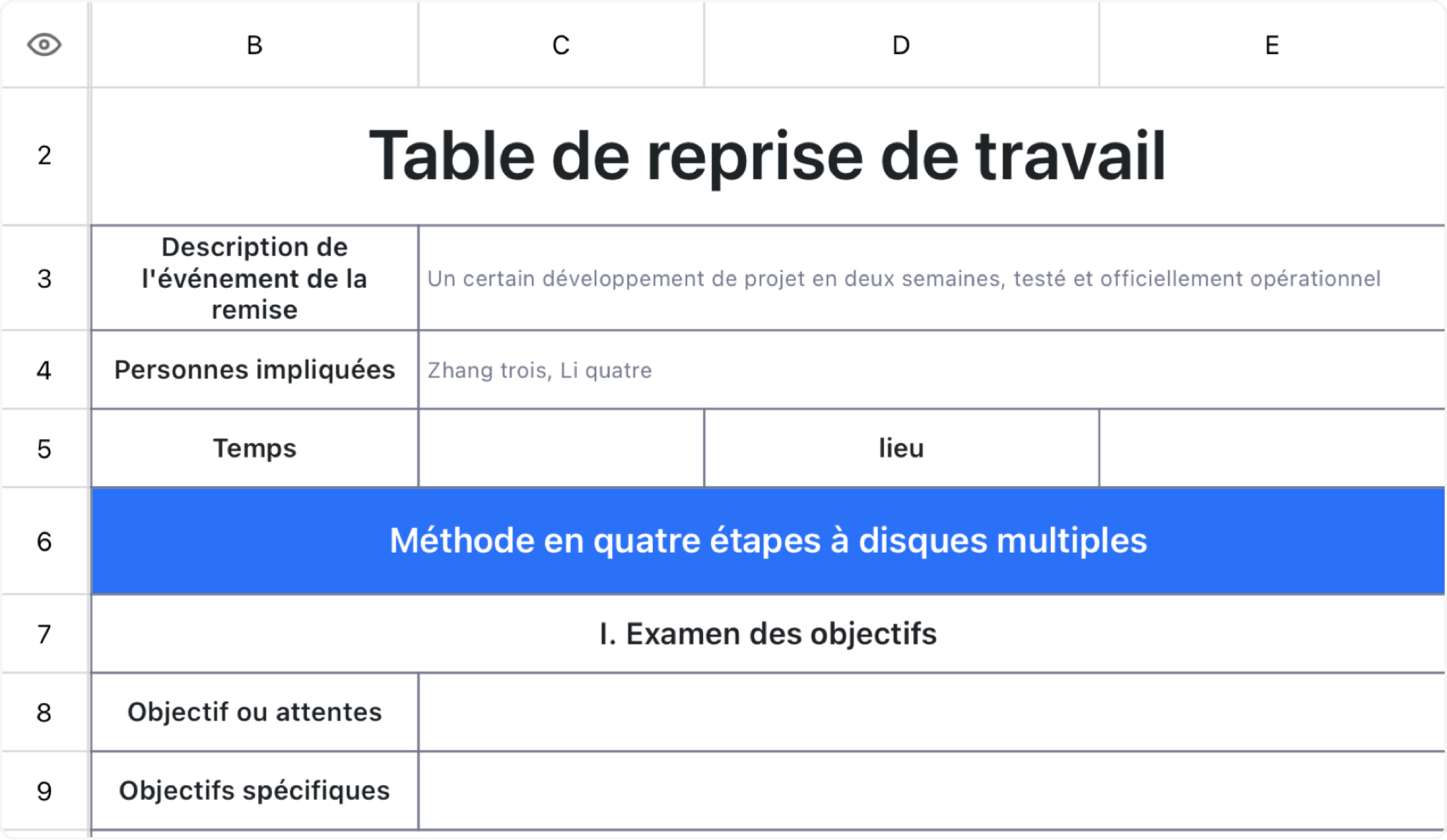 Table de reprise de travail